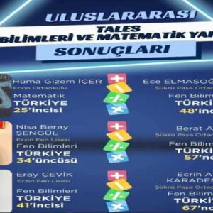 🌟ERZİN’İN GURUR TABLOSU🌟