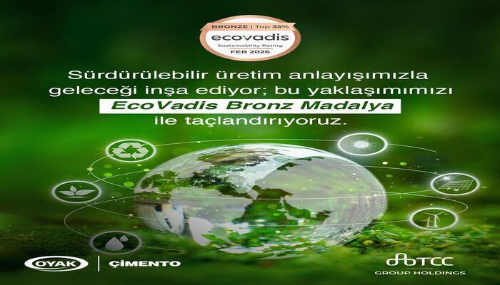 2050 Net-Sıfır Hedefine Emin Adımlar!
