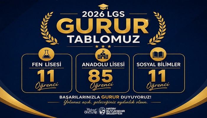 HBB’NİN DESTEKLERİYLE 107 ÖĞRENCİ NİTELİKLİ LİSELERDE!